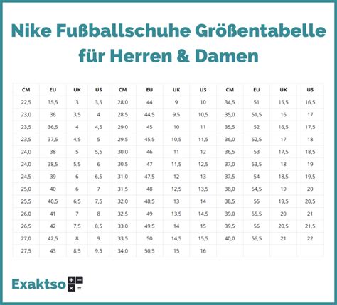 nike herren mercurial größen tabelle|nike mercurial dimensions.